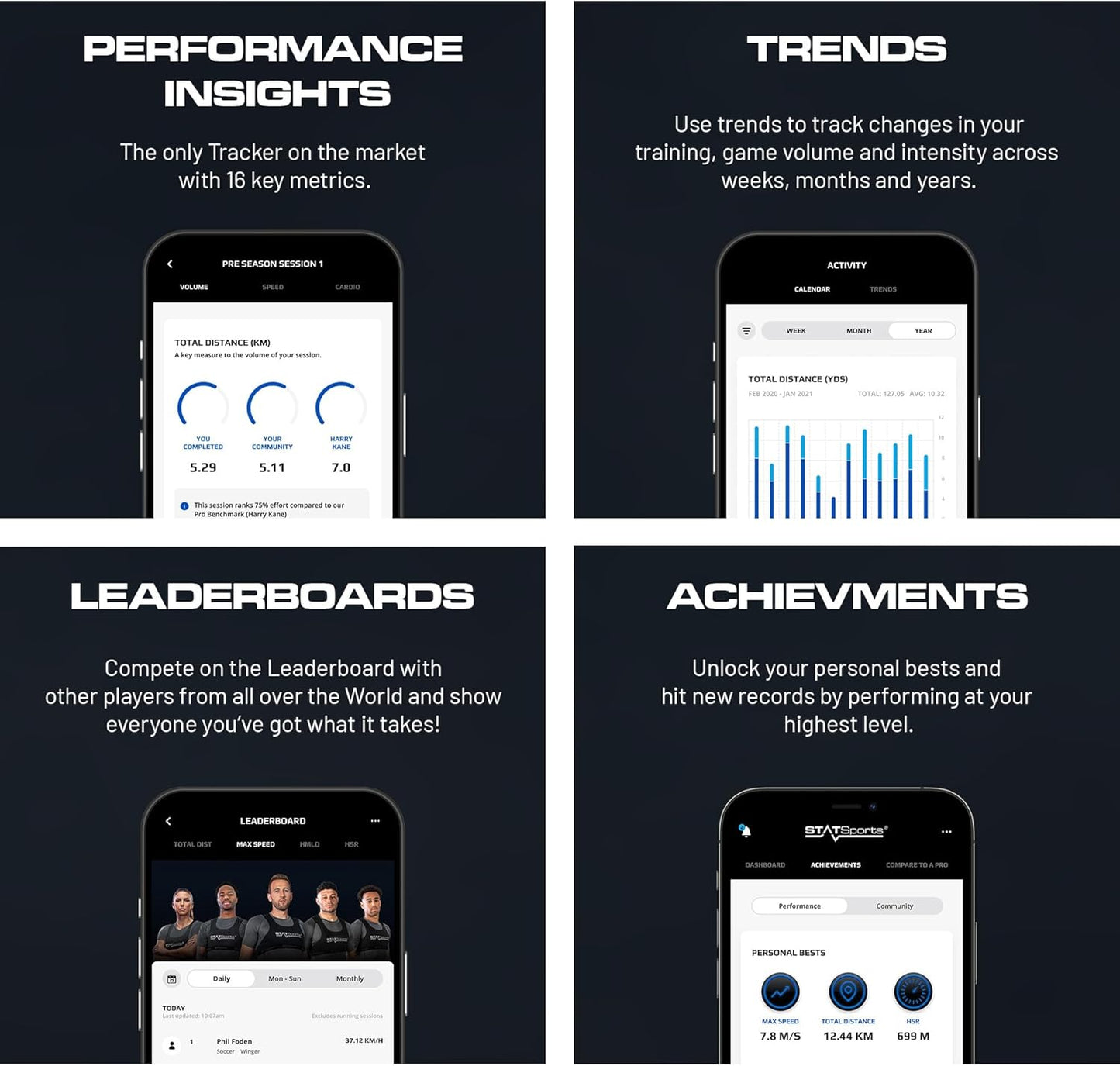 STATSports APEX GPS