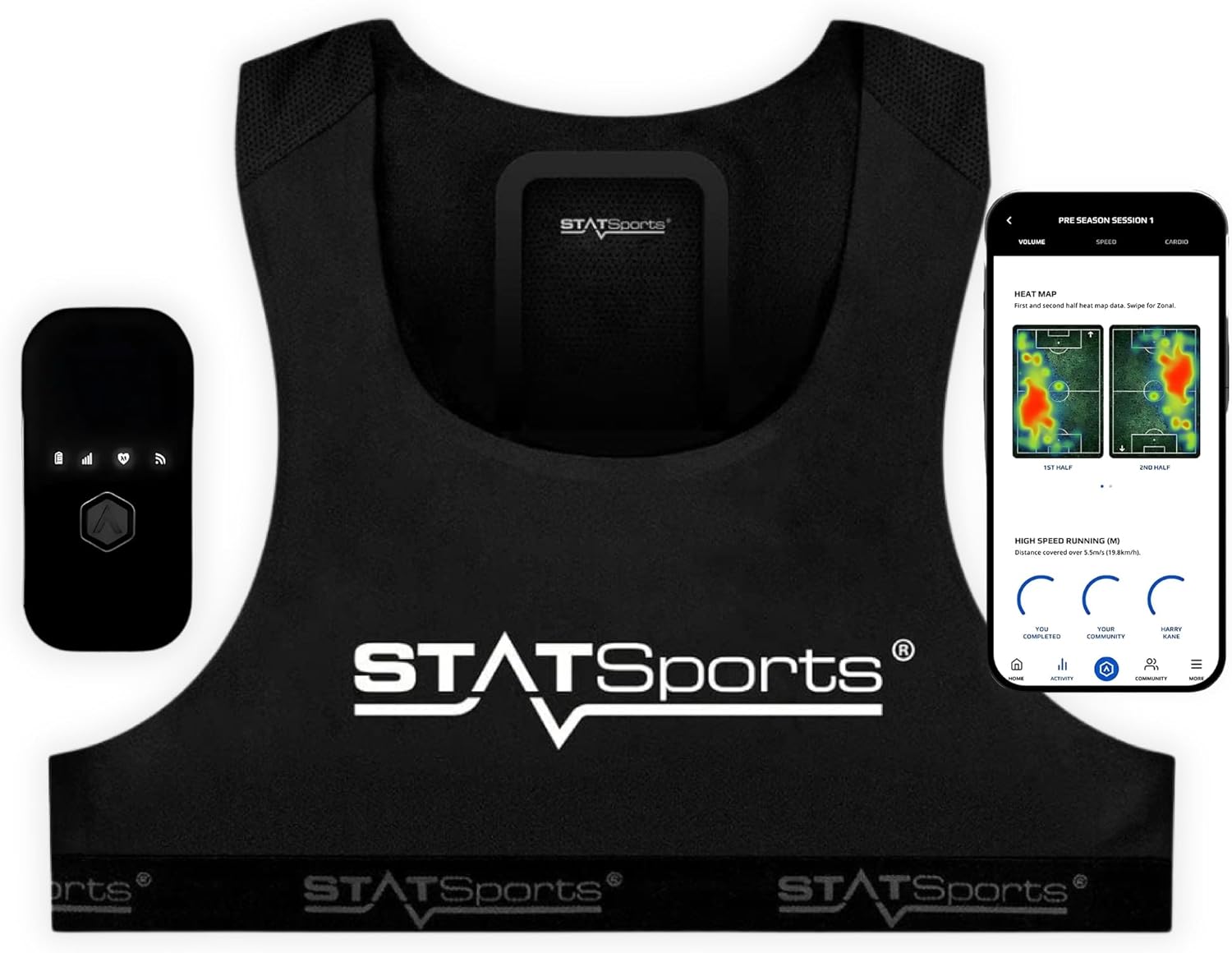 STATSports APEX GPS